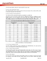 Preview for 521 page of Nuvoton NUC126LE4AE Technical Reference Manual