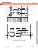 Preview for 547 page of Nuvoton NUC126LE4AE Technical Reference Manual