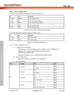 Preview for 548 page of Nuvoton NUC126LE4AE Technical Reference Manual