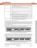 Preview for 557 page of Nuvoton NUC126LE4AE Technical Reference Manual