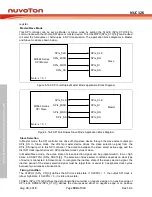 Preview for 590 page of Nuvoton NUC126LE4AE Technical Reference Manual