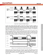 Preview for 597 page of Nuvoton NUC126LE4AE Technical Reference Manual