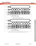 Preview for 603 page of Nuvoton NUC126LE4AE Technical Reference Manual