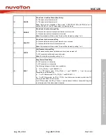 Preview for 617 page of Nuvoton NUC126LE4AE Technical Reference Manual