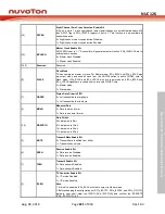 Preview for 621 page of Nuvoton NUC126LE4AE Technical Reference Manual