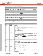 Preview for 622 page of Nuvoton NUC126LE4AE Technical Reference Manual