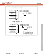 Preview for 629 page of Nuvoton NUC126LE4AE Technical Reference Manual