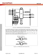 Preview for 630 page of Nuvoton NUC126LE4AE Technical Reference Manual