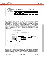 Preview for 647 page of Nuvoton NUC126LE4AE Technical Reference Manual