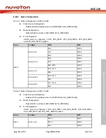 Preview for 743 page of Nuvoton NUC126LE4AE Technical Reference Manual