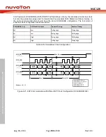 Preview for 780 page of Nuvoton NUC126LE4AE Technical Reference Manual