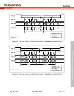 Preview for 781 page of Nuvoton NUC126LE4AE Technical Reference Manual