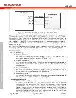 Preview for 786 page of Nuvoton NUC126LE4AE Technical Reference Manual