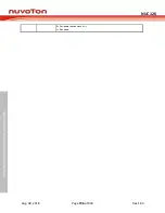 Preview for 796 page of Nuvoton NUC126LE4AE Technical Reference Manual