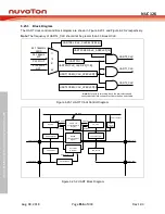 Preview for 856 page of Nuvoton NUC126LE4AE Technical Reference Manual