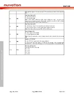 Preview for 892 page of Nuvoton NUC126LE4AE Technical Reference Manual