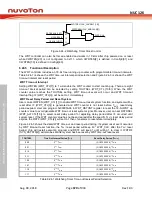 Preview for 920 page of Nuvoton NUC126LE4AE Technical Reference Manual