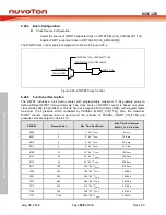 Preview for 928 page of Nuvoton NUC126LE4AE Technical Reference Manual