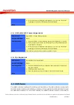 Preview for 7 page of Nuvoton NUC900 Series User Manual