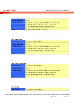 Preview for 12 page of Nuvoton NUC900 Series User Manual