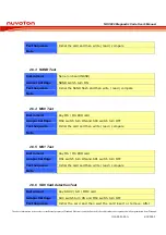 Preview for 15 page of Nuvoton NUC900 Series User Manual