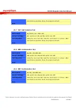 Preview for 16 page of Nuvoton NUC900 Series User Manual
