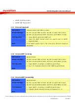 Preview for 19 page of Nuvoton NUC900 Series User Manual