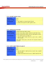 Preview for 20 page of Nuvoton NUC900 Series User Manual