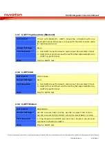 Preview for 21 page of Nuvoton NUC900 Series User Manual