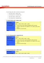 Preview for 23 page of Nuvoton NUC900 Series User Manual