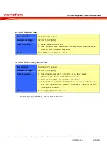 Preview for 33 page of Nuvoton NUC900 Series User Manual