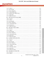 Предварительный просмотр 8 страницы Nuvoton NUC970 series Technical Reference Manual