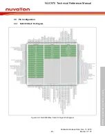 Предварительный просмотр 29 страницы Nuvoton NUC970 series Technical Reference Manual