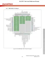 Предварительный просмотр 30 страницы Nuvoton NUC970 series Technical Reference Manual