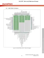 Предварительный просмотр 31 страницы Nuvoton NUC970 series Technical Reference Manual