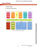 Предварительный просмотр 58 страницы Nuvoton NUC970 series Technical Reference Manual