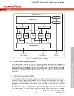 Предварительный просмотр 60 страницы Nuvoton NUC970 series Technical Reference Manual