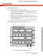 Предварительный просмотр 64 страницы Nuvoton NUC970 series Technical Reference Manual