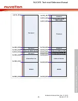 Предварительный просмотр 66 страницы Nuvoton NUC970 series Technical Reference Manual