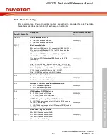 Предварительный просмотр 69 страницы Nuvoton NUC970 series Technical Reference Manual