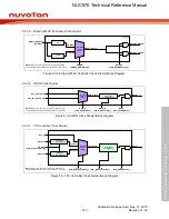 Предварительный просмотр 143 страницы Nuvoton NUC970 series Technical Reference Manual