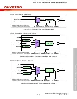 Предварительный просмотр 144 страницы Nuvoton NUC970 series Technical Reference Manual