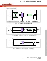 Предварительный просмотр 146 страницы Nuvoton NUC970 series Technical Reference Manual