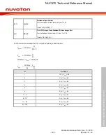 Предварительный просмотр 184 страницы Nuvoton NUC970 series Technical Reference Manual