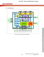 Предварительный просмотр 218 страницы Nuvoton NUC970 series Technical Reference Manual