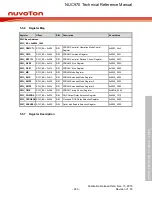 Предварительный просмотр 223 страницы Nuvoton NUC970 series Technical Reference Manual