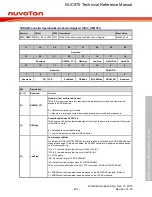 Предварительный просмотр 224 страницы Nuvoton NUC970 series Technical Reference Manual