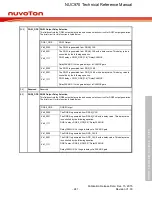 Предварительный просмотр 241 страницы Nuvoton NUC970 series Technical Reference Manual