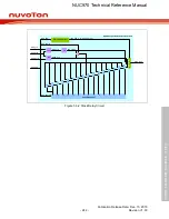 Предварительный просмотр 242 страницы Nuvoton NUC970 series Technical Reference Manual