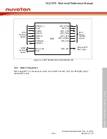 Предварительный просмотр 248 страницы Nuvoton NUC970 series Technical Reference Manual